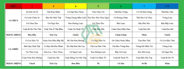 Thực đơn mẫu suất ăn công nghiệp Tuần 2