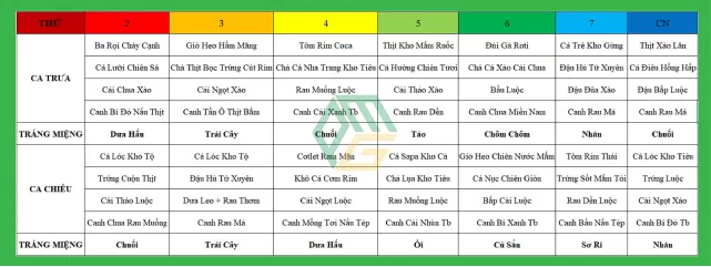 Thực đơn mẫu suất ăn công nghiệp Tuần 3