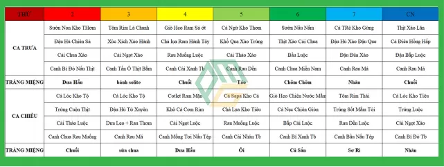Thực đơn mẫu suất ăn công nghiệp Tuần 4